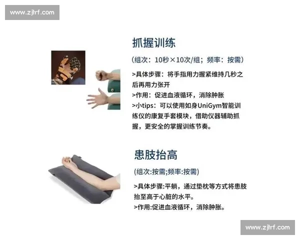 左右手力量差异暗藏健康密码：你的左手真的和右手一样有力吗？